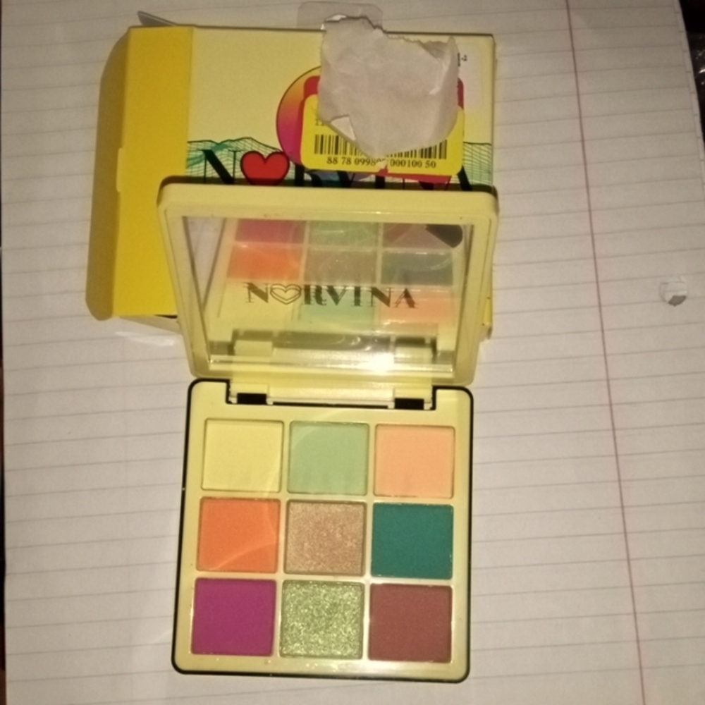 Norvina Collection Mini Pro Palette Vol 2 USA Anastasia nib